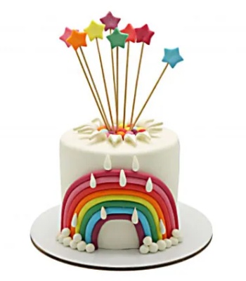 Rainbow Birthday Cake